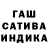ТГК THC oil Reyna Sortillon