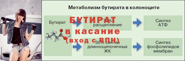 ГАЛЛЮЦИНОГЕННЫЕ ГРИБЫ Верхний Тагил